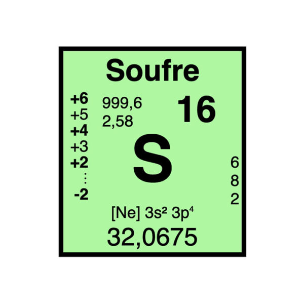 Soufre Élément atomique n16 Symbole S France Minéraux