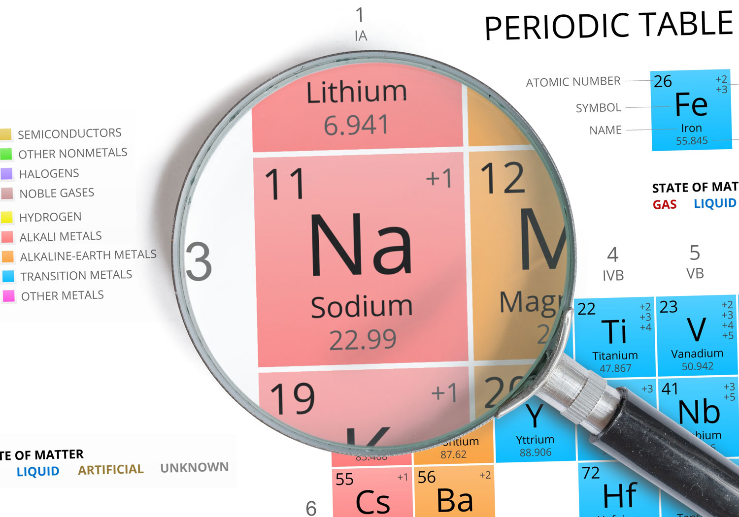 Sodium Élément atomique n11 Symbole Na France Minéraux