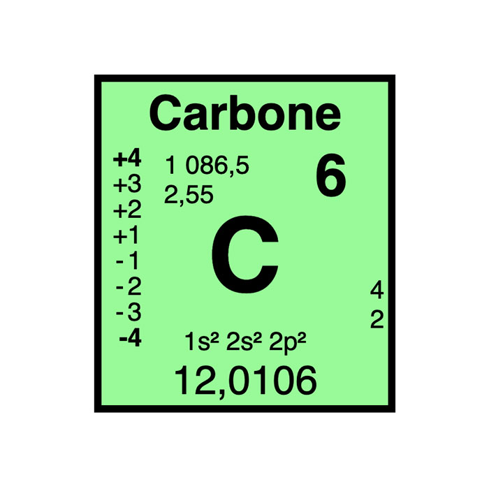 Carbone - Élément atomique n°6 - Symbole C - France Minéraux