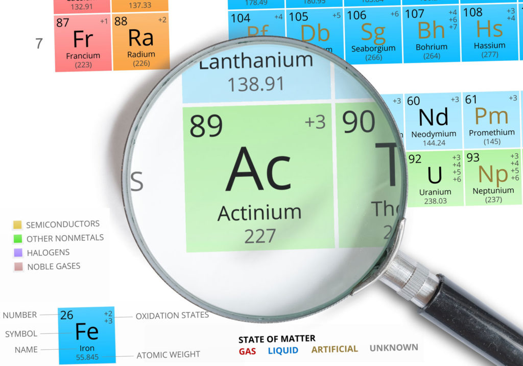 actinium-02