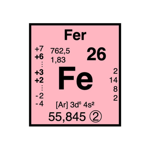 Fer L Ment Atomique N Symbole Fe France Min Raux