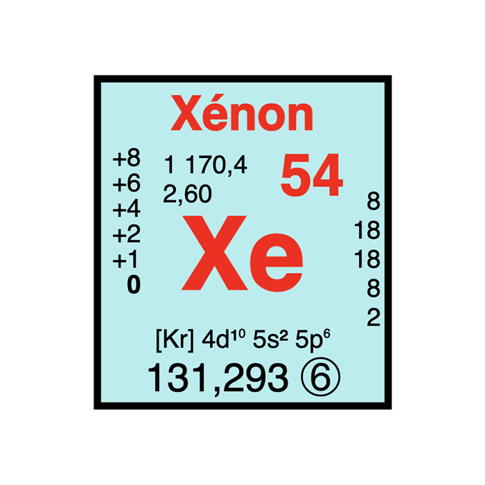 element-chimique-54-xenon
