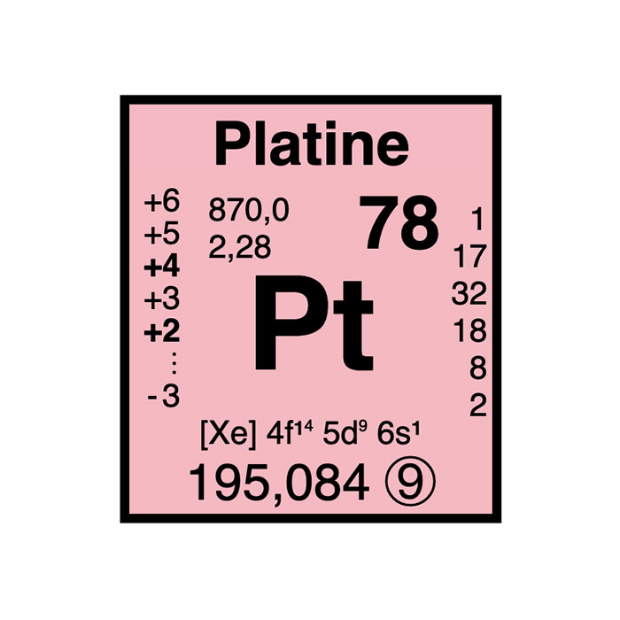 Platine - Élément atomique n°78 - Symbole Pt - France Minéraux