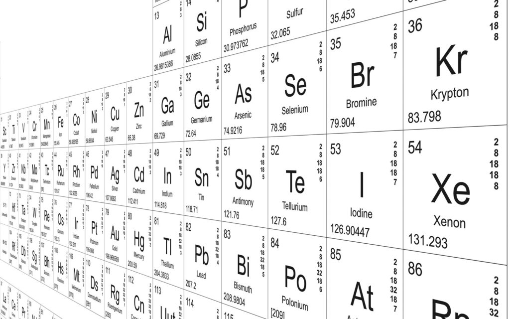 actinides-03