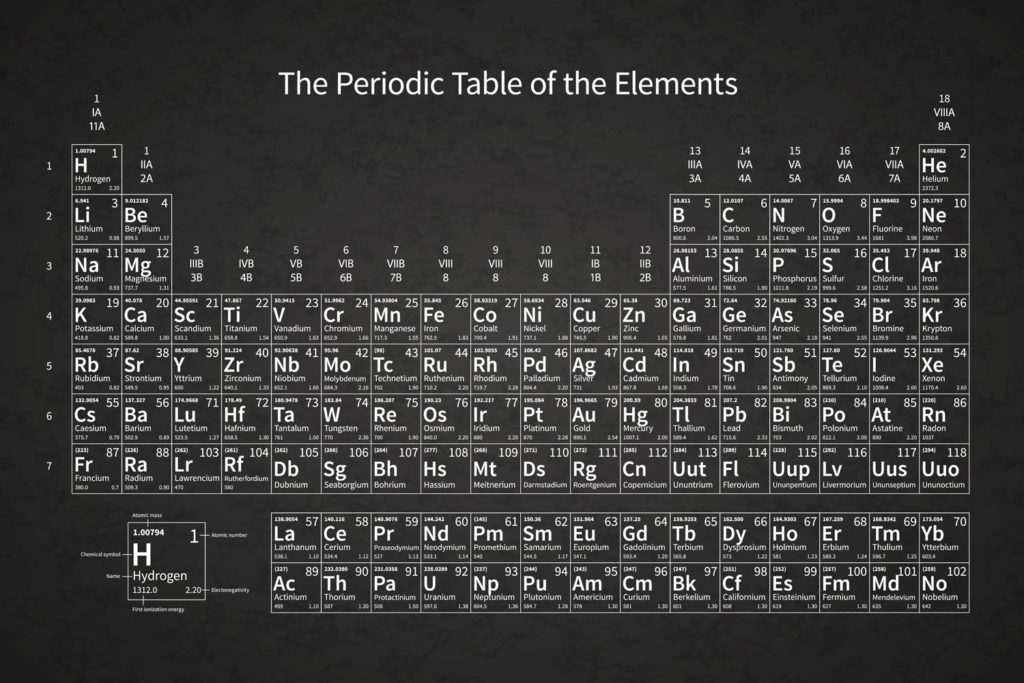 actinides-04