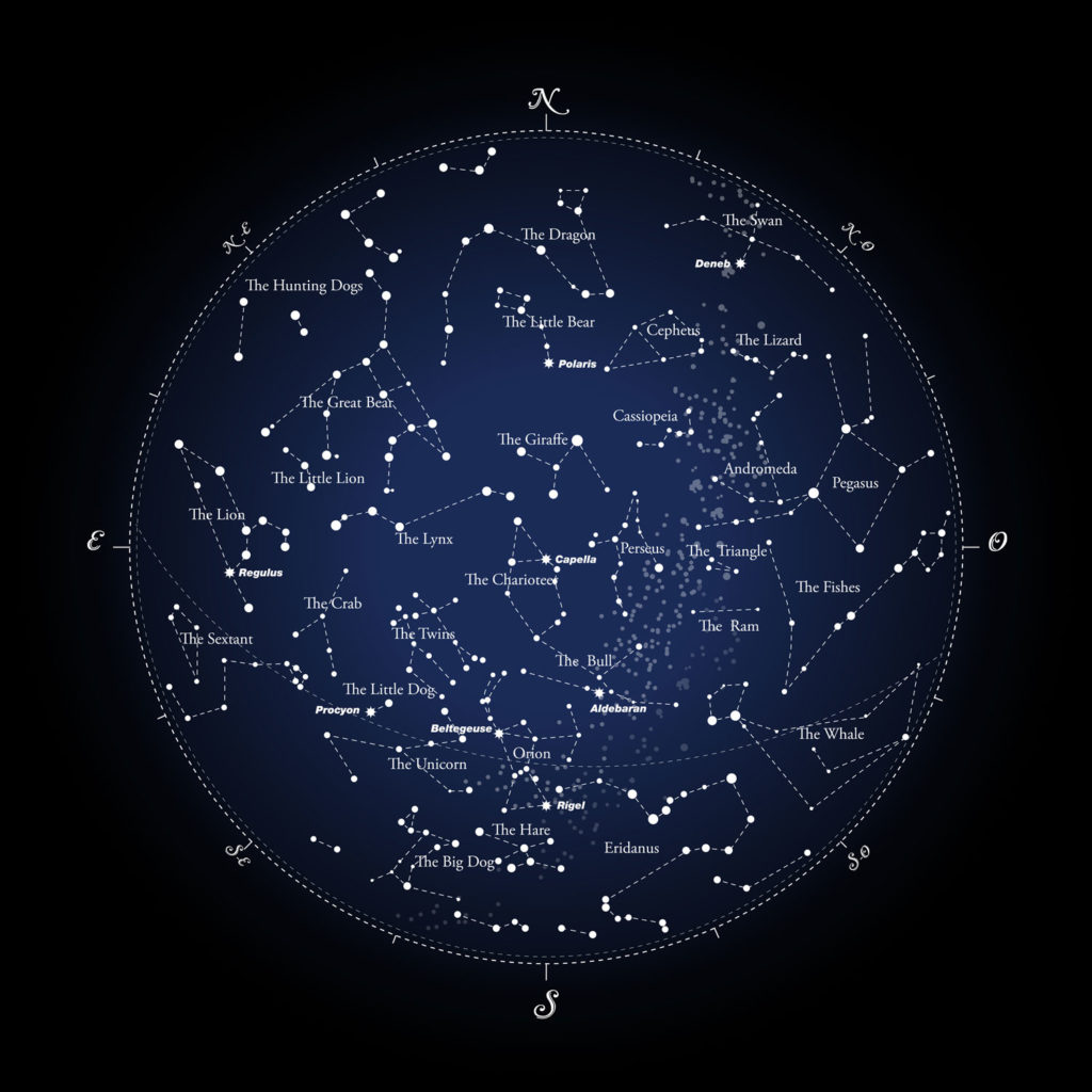 carte-du-ciel-caracteristiques