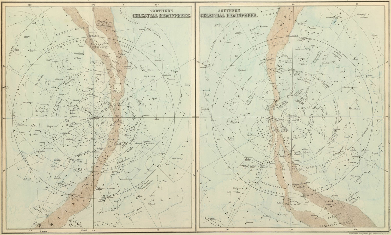 carte-du-ciel-proprietes