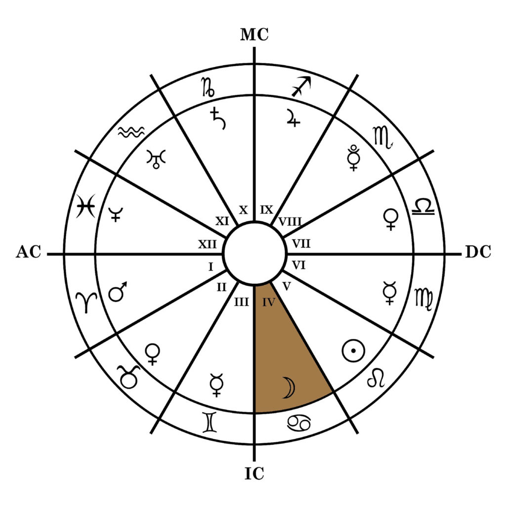 maison-04-caracteristiques