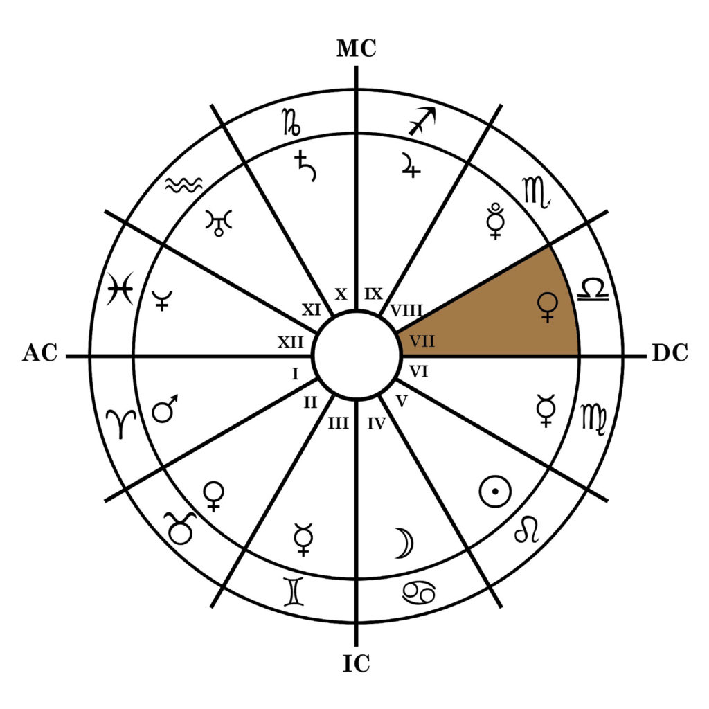 maison-07-caracteristiques