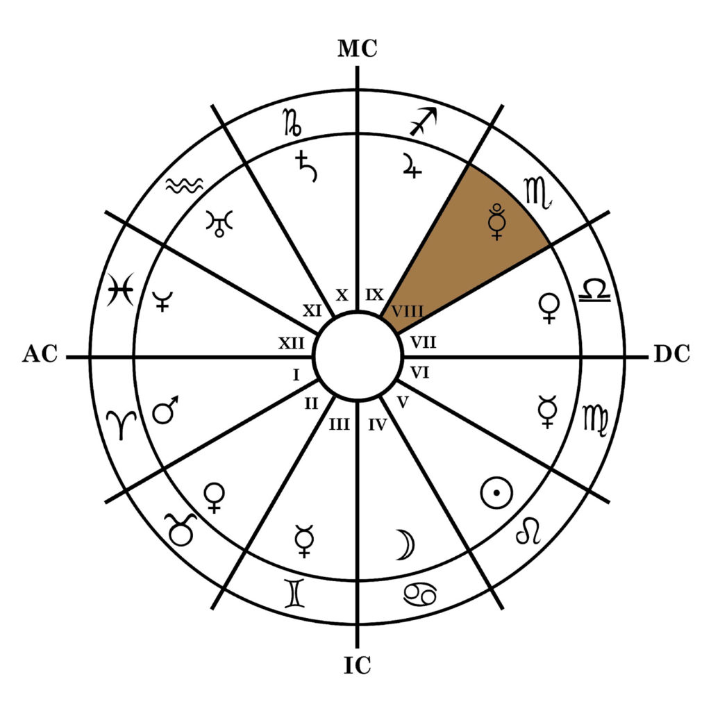 maison-08-caracteristiques