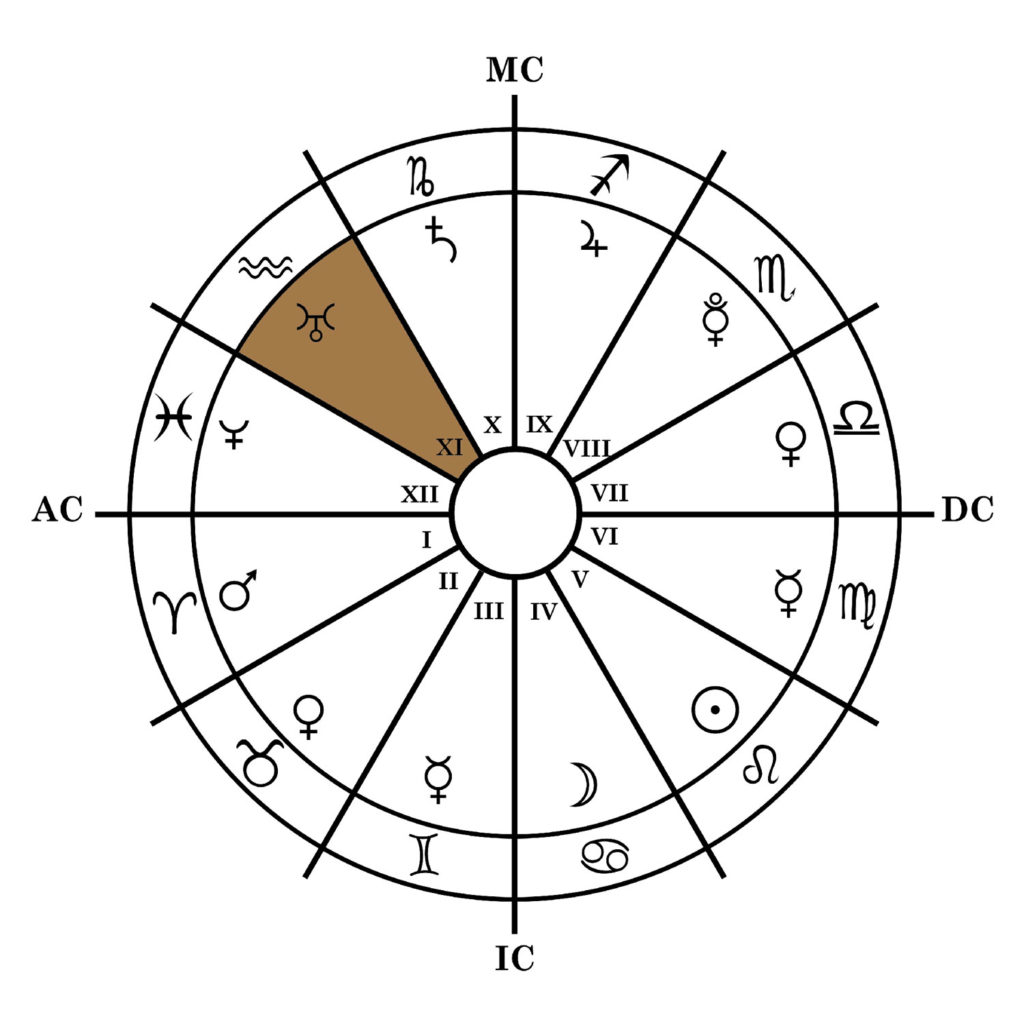 maison-11-caracteristiques