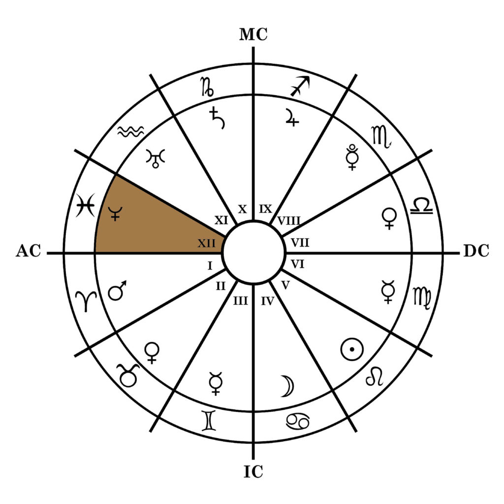 maison-12-caracteristiques