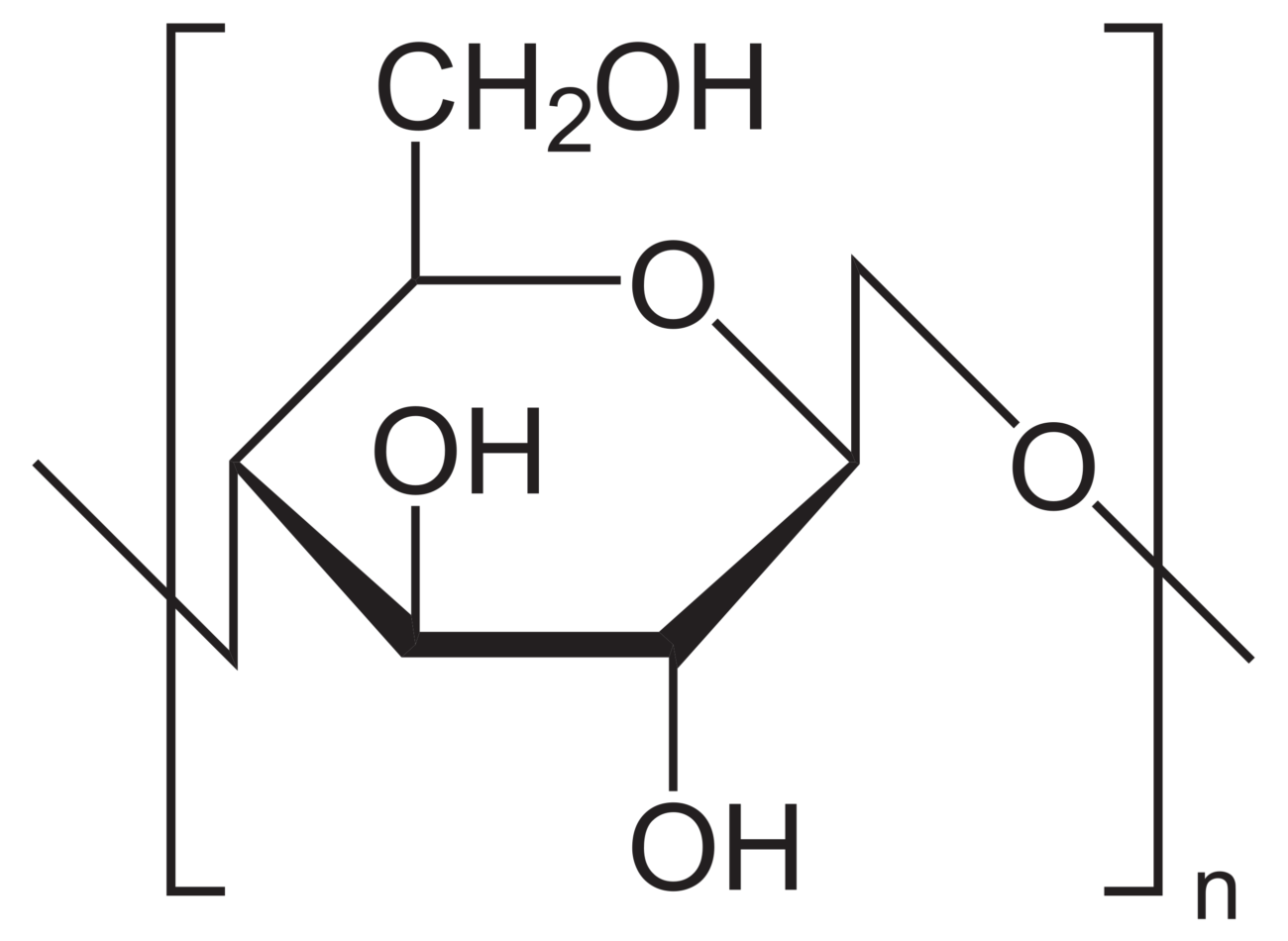 mannane