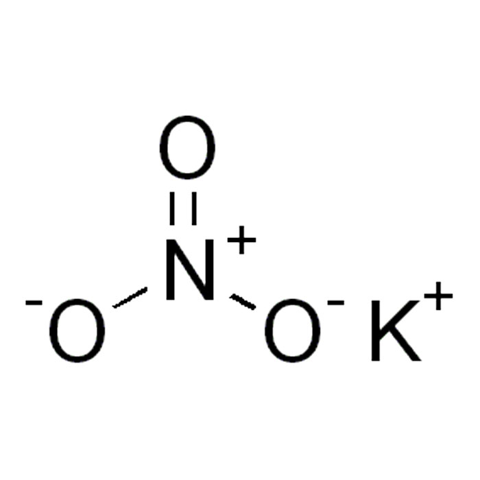 Additif Alimentaire : Glutamate de sodium - Guide des Additifs Alimentaires  de A à Z - France Minéraux