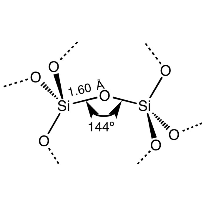 e555-silicate-alumino-potassique